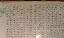 考场作文素材：2009高考优秀作文素材大集萃宝典（三）4