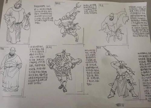 王义恩个人档案