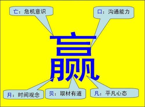  未经许可，不得转载