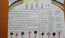 离别好段好句：让我们彼此珍重好段好句_1500字