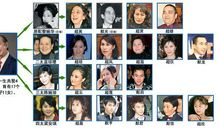 妈妈成了“大赌王”_400字