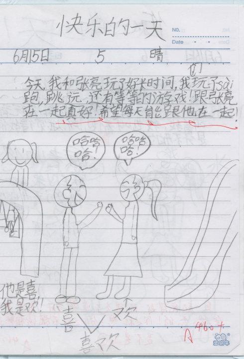 一年级日记：快乐的一天_200字