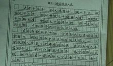 关于诚信的作文：讲诚信的小老鼠 　_1000字