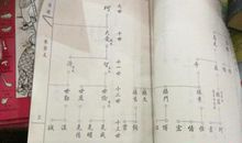 真实的感受_1200字