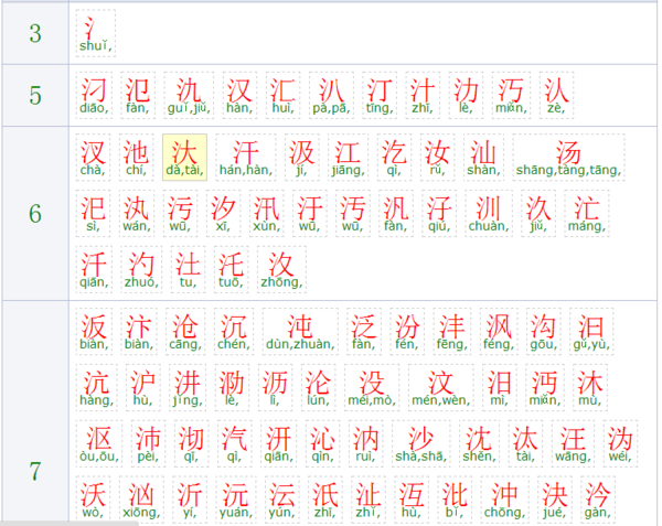 出生的诞生_600字