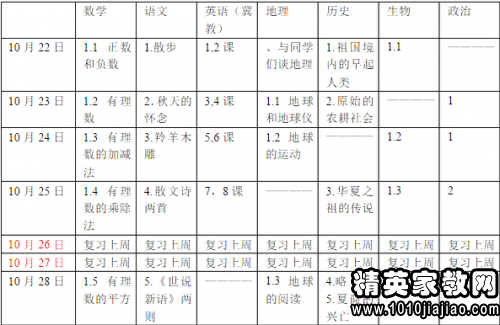 二年级夏季学习计划