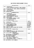 2014年父亲五年级学习部门工作计划