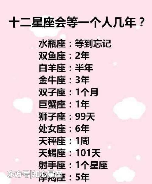 梦想十二颗星(第五次)_550字