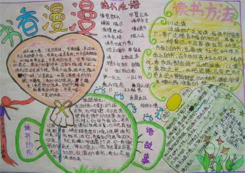 六年级：吴逸峰