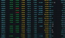 诡异的游戏（三）煤的身世_400字