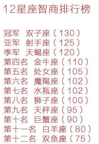智能双子_250字