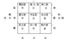 黑白梦 （第一章 上）_150字