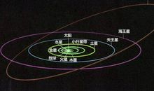 冥王星上的幽灵少女（第一章）欢迎来到冥王星_1200字
