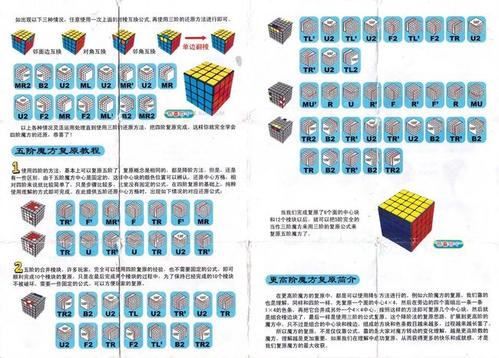 “学会降低我魔术基础的群体”内容介绍_300字