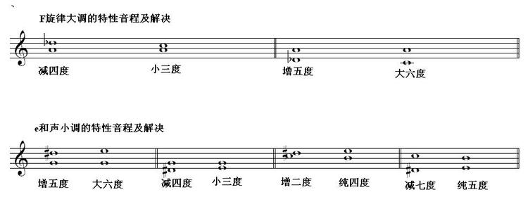 谁在校园_1200字中突出的g悲伤