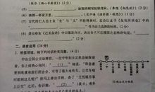 2005年中考语文优秀作文选登_1500字