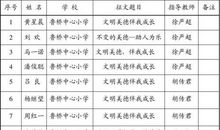 [2012暑期征文]读《幽默三国》有感_450字