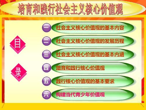 最后，我想说：我必须要做贡娇恩自己的人，努力工作，无私的奉献和名望，一颗心“，因为我相信我的生命会更令人兴奋。