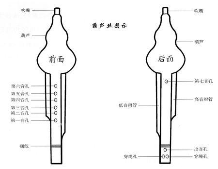 四年级：韩旭