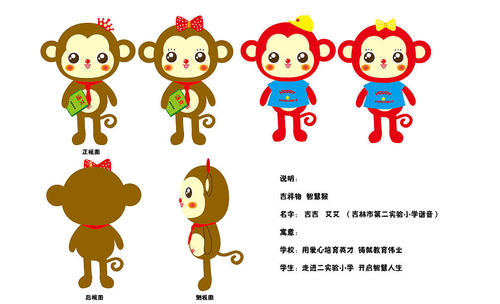 智能猴子_750字