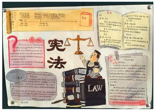 我在我的方法_450字