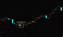 将斩异空_3000字