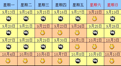 2010年全国日假期计划详细列表