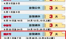 2010年国庆节放假安排（附对照图）