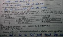 人物英语作文：Our Teacher_350字