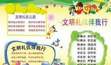 关于文明的作文：文明礼貌记心中_900字