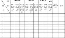 英语演讲比赛_450字