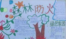 森林，人们的家园_1200字