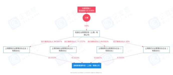 说再见躺在年龄 - 阅读“播种种子”_350字