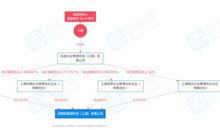 告别说谎时代—读《播撒诚信的种子》有感_350字