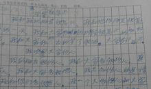 二年级期中考试作文：国庆节真快乐_250字