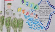 多姿多彩的军训生活_20字