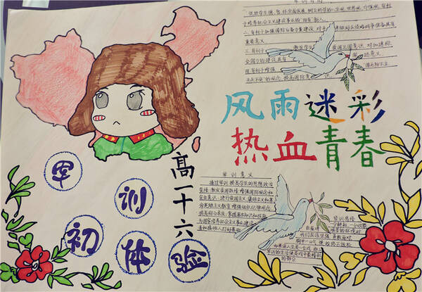 军事训练第一经历_20字