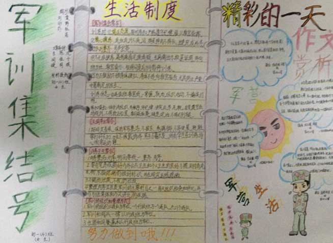 军事训练收集号码_20字