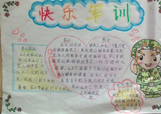 幸福的军事训练_20字