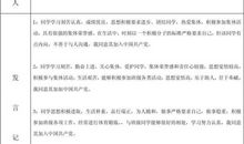 入党座谈会记录范文（二）