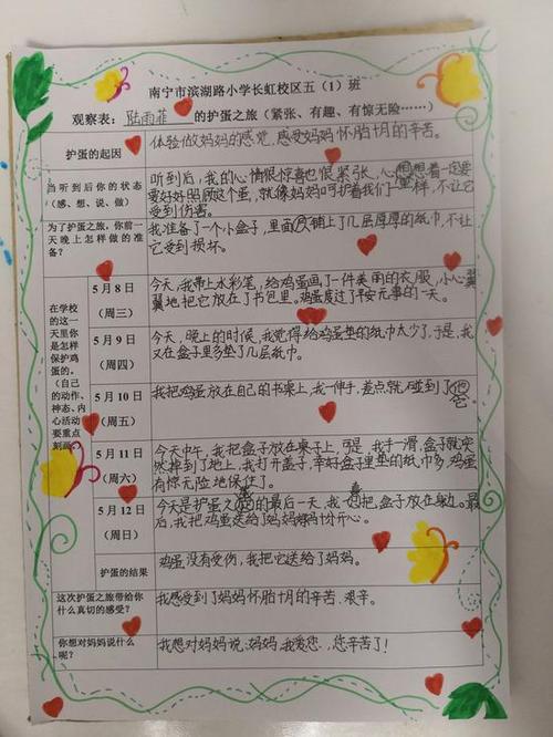 当“医生”_550字时