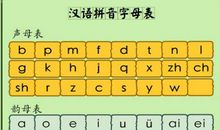 我与汉语拼音 _600字