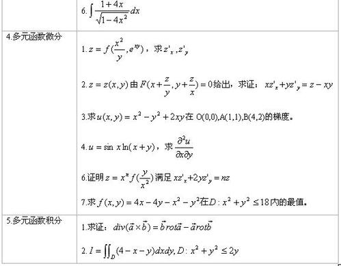数学摘要_450字