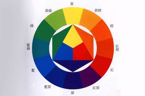 主题构成“颜色”：调整最美丽的颜色_1000字