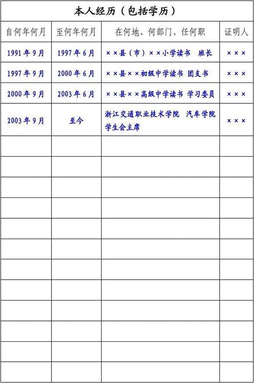 申请人：