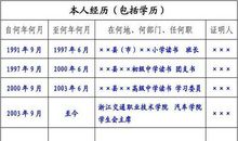 11月个人入党志愿书范本