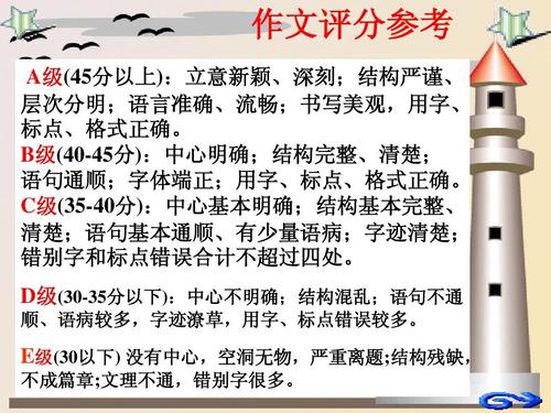 2013临时十个写作技巧：自我修改