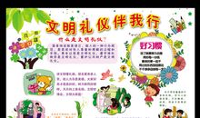 我身边的文明调查报告_1500字