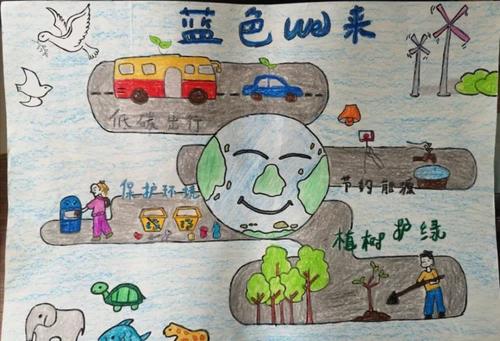 [对于杯子组]保护环境，每个人都是负责任的_1000字