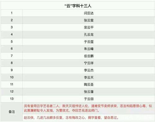 卷_450字